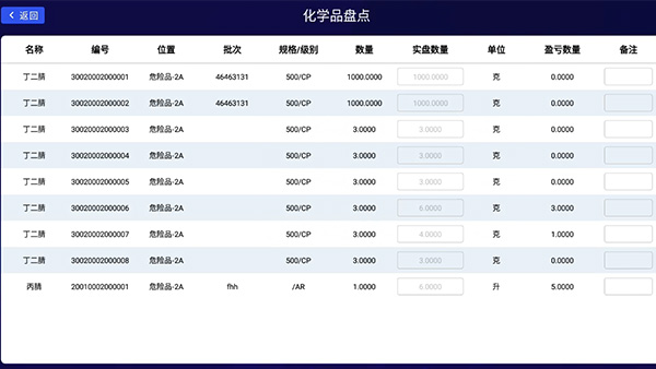 化學(xué)品管理系統(tǒng)